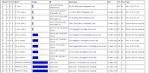 Comcast's DNS records hijacked, redirect to hacked page | ZDNet
