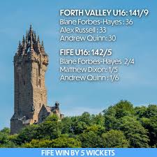 Image result for Forth Bowling Club