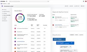 Image result for Vagabonds Lawn Tennis Club