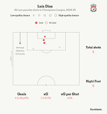 Image result for Non Hosted Test Club