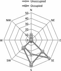 Attēlu rezultāti vaicājumam “Euphydrias aurinia underside”