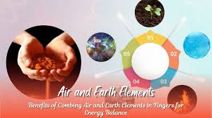 Image result for Balance Yoga Earth