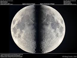 Image result for perigee