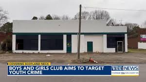 Image result for Area Target Club