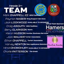 Image result for Sutton-On-Hull Cc