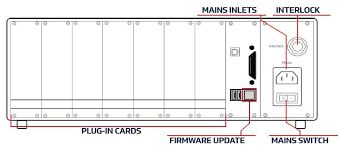Image result for "D.A.R.E!! Instruments"+"RadiGen"