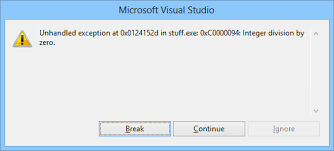Image result for divide by zero