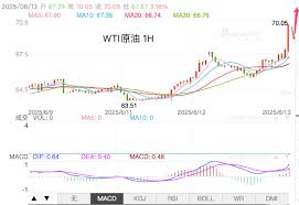 Image result for EX68相原