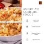 american recipes How to prepare American food from mamabearscooking.com