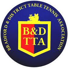 Image result for Fastbats Table Tennis Club