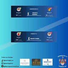 Image result for Warrington Cricket Club