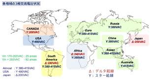 Image result for 3相3線 デルタ