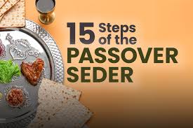 Image result for Seder