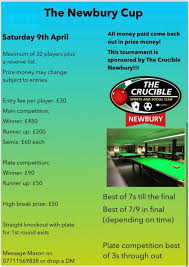 Image result for Newbury Snooker Club