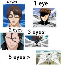 Image result for айзен