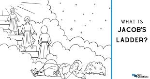 Image result for jacob's dream