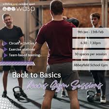 Image result for Wiltshire School Of Gym