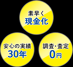 Image result for T.H.E.フォートクワハラ　【仲介手数料０円】