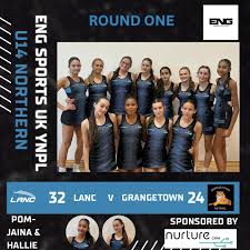 Image result for Grangetown Netball Club