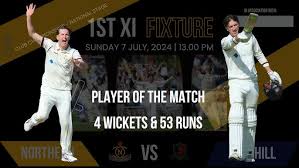 Image result for Tickhill Cc