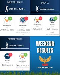 Image result for Great Melton Cricket Club
