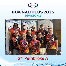 Image result for Yorkshire Ladies Octopush Club