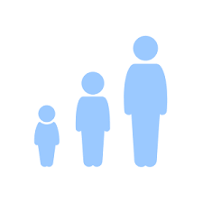 Image result for 人格障碍領域