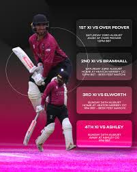 Image result for Heaton Mersey Cricket Club