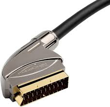 Image result for SCART