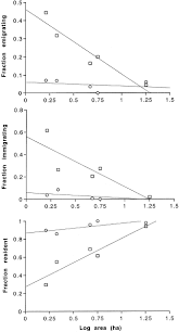 Attēlu rezultāti vaicājumam “Lopinga achine underside”