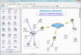 Image result for network diagram