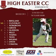 Image result for High Easter Cricket Club