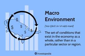 Attēlu rezultāti vaicājumam “macro”