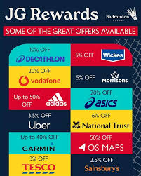 Image result for Harlow Badminton Club