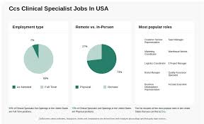 Image result for Hemonetics CCS