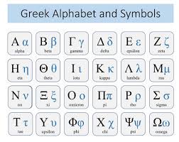 Image result for görög abc