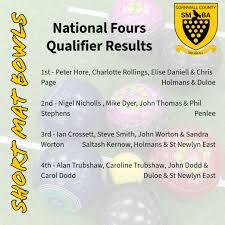 Image result for Marazion Smbc