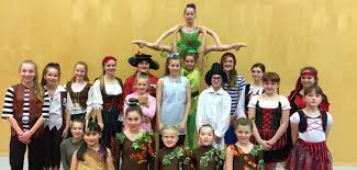 Image result for Warrington Gymnastics Club
