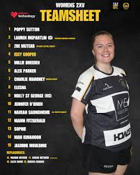 Image result for Sutton & Epsom Rugby Football Club