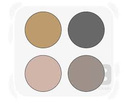 Image result for neutral