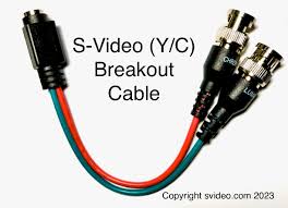 Image result for VIDEO BNC T/C