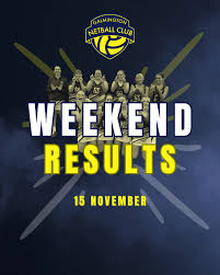 Image result for Galmington Netball Club