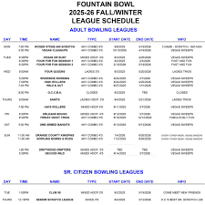 Image result for Runnymede Bowls League