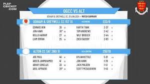 Image result for Odiham & Greywell Cricket Club