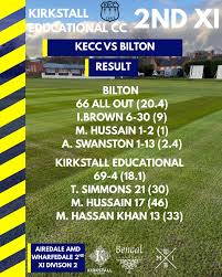 Image result for Bilton Cricket Club
