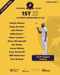 Image result for Blackheath Select Xi Cc, London
