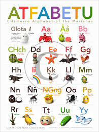 Image result for görög abc