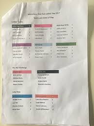 Image result for White Rose Polo Club