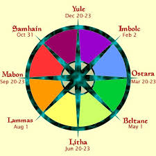 Wicca 8 Spoke Wheel 