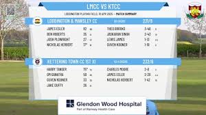 Image result for Loddington Cricket Club